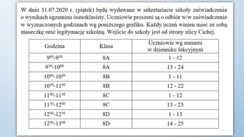 zaświadczenia (Copy)